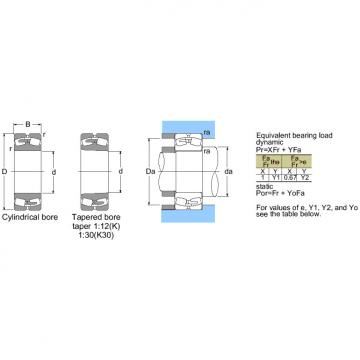 22244BC3 NTN SPHERICAL ROLLER NTN JAPAN BEARING