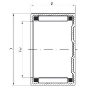 Rodamiento BK172518 ISO