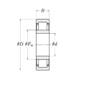 Rodamiento MMRJ4 RHP