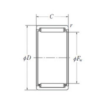 Rodamiento RLM152215 NSK