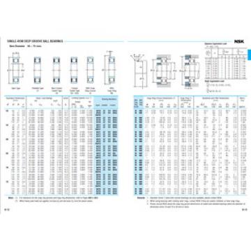 Bearing 6011 single row deep groove ball, 55-90-18 mm (choose type, tier, pack)