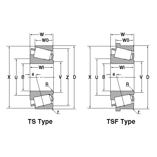 3984/3925 NTN SPHERICAL ROLLER NTN JAPAN BEARING #5 image