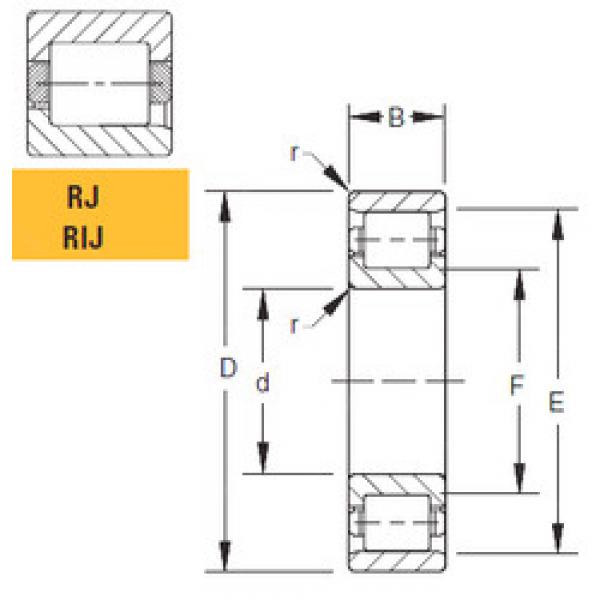 Rodamiento 160RJ93 Timken #1 image