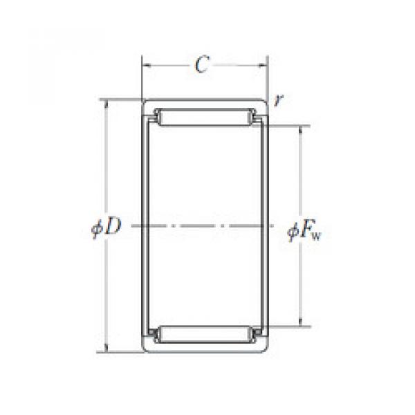 Rodamiento RLM152215 NSK #1 image