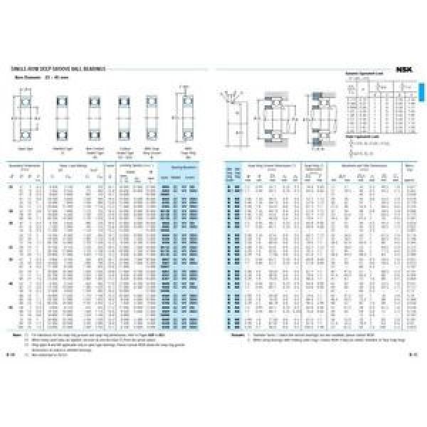 Bearing 6206 single row deep groove ball, 30-62-16 mm (choose type, tier, pack) #5 image